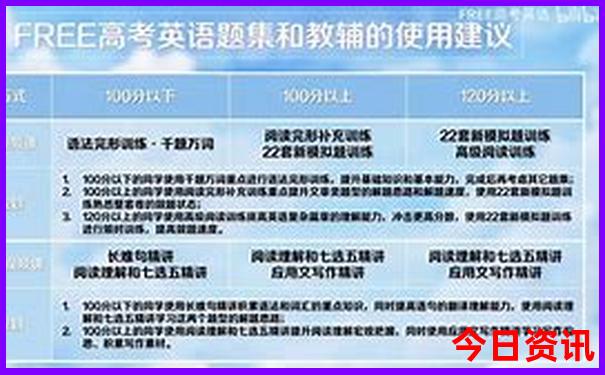 贵州自驾游线路推荐